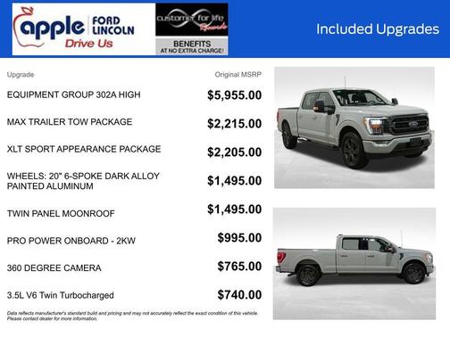 Avalanche 2023 Ford F-150 XLT