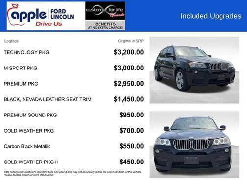 Carbon Black Metallic 2013 BMW X3 xDrive35i