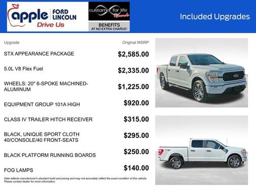 Space White Metallic 2022 Ford F-150 XL