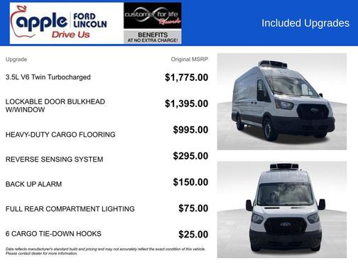 Oxford White 2023 Ford Transit-350 Base