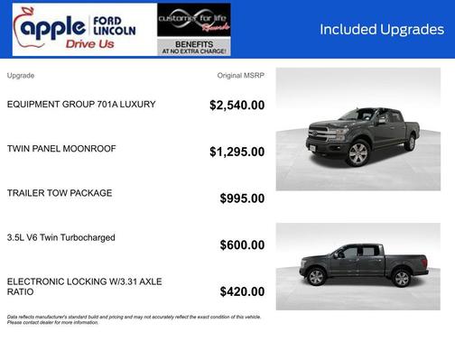 2018 Ford F-150 Platinum