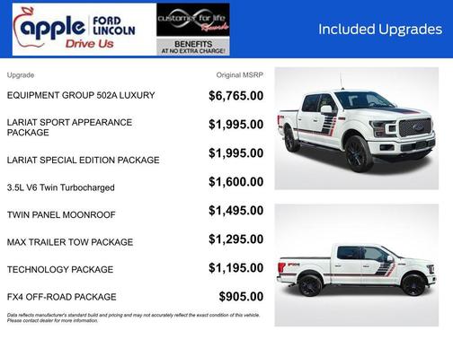 2020 Ford F-150 Lariat