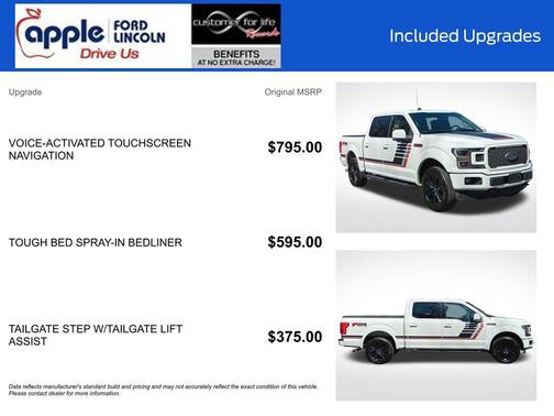 2020 Ford F-150 Lariat