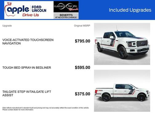 2020 Ford F-150 Lariat