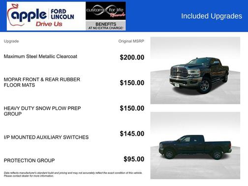 2022 RAM 2500 Laramie Crew Cab 4x4 6'4' Box