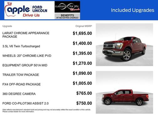 2021 Ford F-150 Lariat