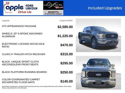 Gray Metallic 2023 Ford F-150 XL
