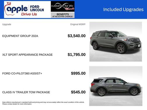 Carbonized Gray Metallic 2022 Ford Explorer XLT