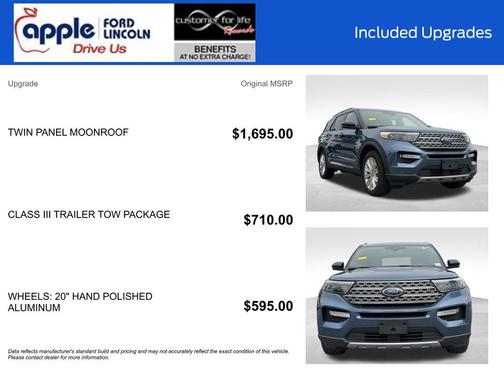 Blue Metallic 2020 Ford Explorer Limited