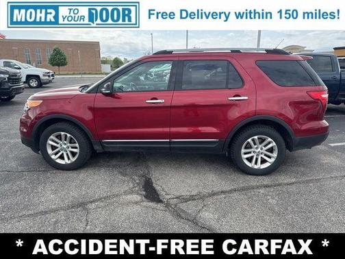 2015 Ford Explorer XLT