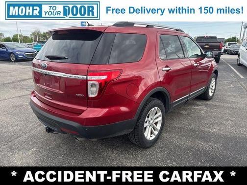 2015 Ford Explorer XLT