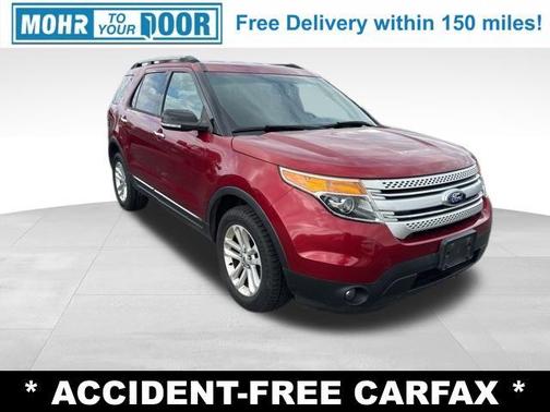 2015 Ford Explorer XLT