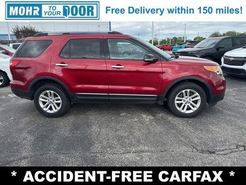 2015 Ford Explorer XLT