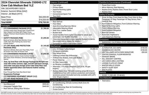 2024 Chevrolet Silverado 2500 LTZ