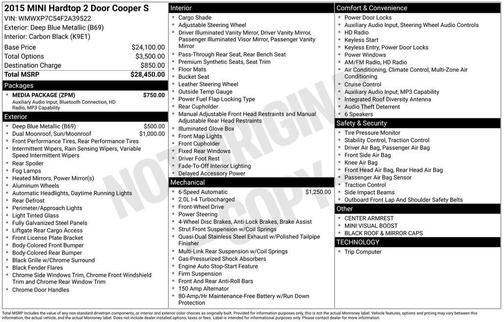 2015 MINI Hardtop Cooper S