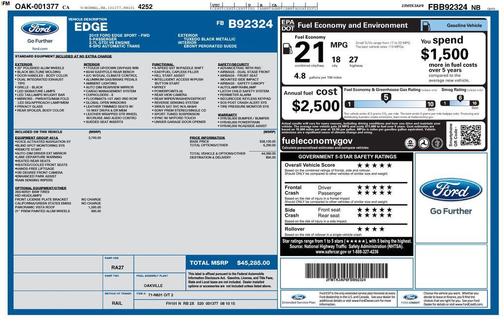 Tuxedo Black Metallic 2015 Ford Edge Sport