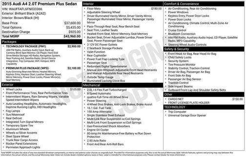 2015 Audi A4 2.0T Premium Plus