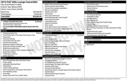 2012 FIAT 500C Lounge