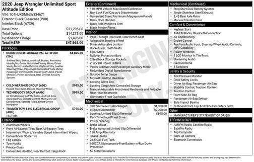 2020 Jeep Wrangler Unlimited Sport Altitude