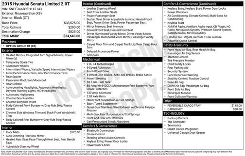 2015 Hyundai SONATA Limited 2.0T