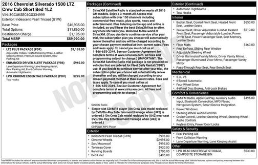 2016 Chevrolet Silverado 1500 LTZ