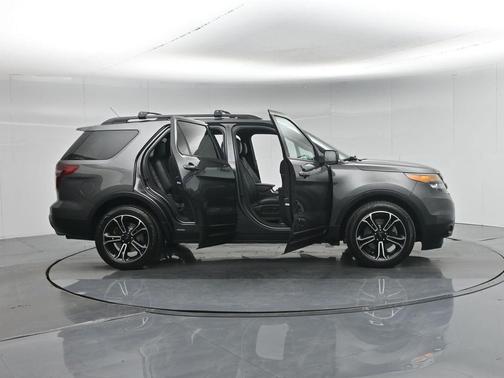 Magnetic Metallic 2015 Ford Explorer Sport