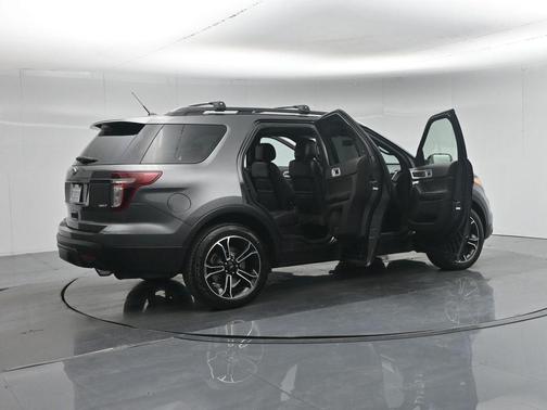 Magnetic Metallic 2015 Ford Explorer Sport