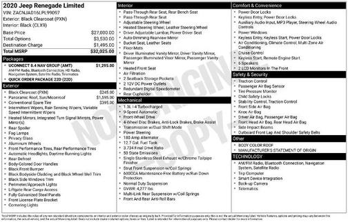 Black Clearcoat 2020 Jeep Renegade LIMITED