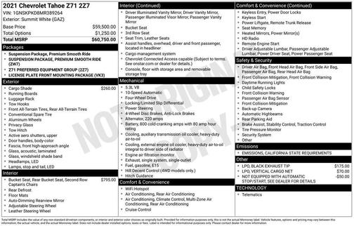 2021 Chevrolet Tahoe Z71