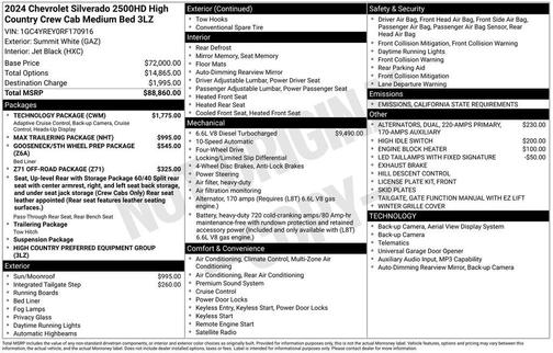 2024 Chevrolet Silverado 2500 High Country