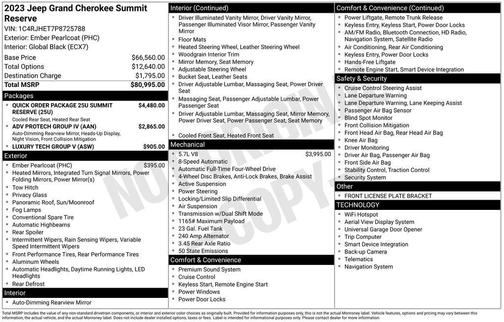 2023 Jeep Grand Cherokee Summit