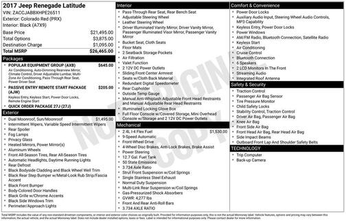 2017 Jeep Renegade Latitude