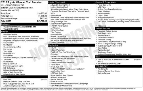 2015 Toyota 4Runner Trail Premium