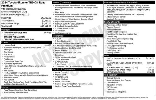 UNDERGROUND 2024 Toyota 4Runner TRD Off Road Premium