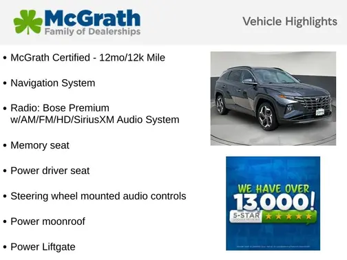 Gray 2023 Hyundai TUCSON Limited
