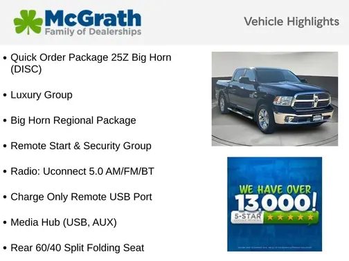 Blue 2013 RAM 1500 Big Horn