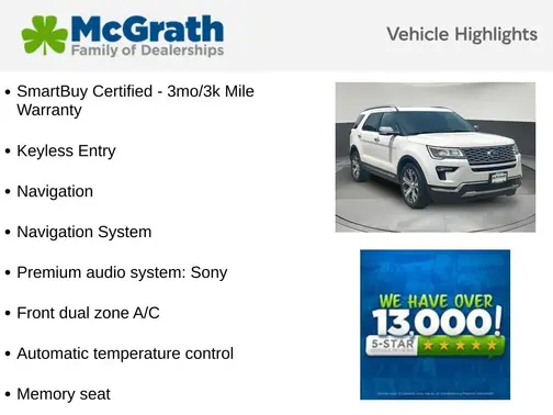White 2018 Ford Explorer Platinum