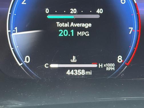 Blueprint 2024 Toyota Grand Highlander Limited