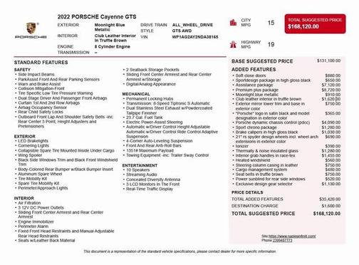 2022 Porsche Cayenne GTS