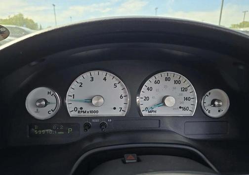 2003 Ford Thunderbird Convertible 2D