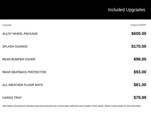 2018 Subaru Forester 2.5i