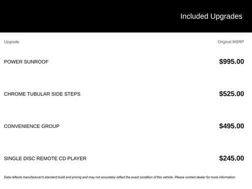 2016 RAM 1500 Longhorn