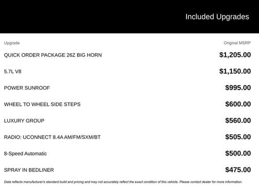 2015 RAM 1500 Big Horn