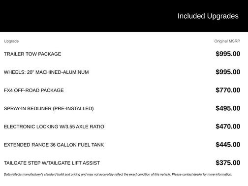 2018 Ford F-150 King Ranch