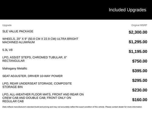 2016 GMC Sierra 1500 SLE