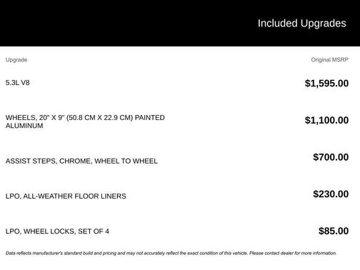 2022 Chevrolet Silverado 1500 LT