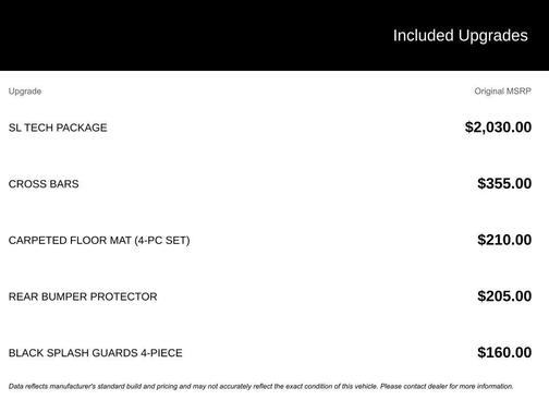 2015 Nissan Pathfinder SL