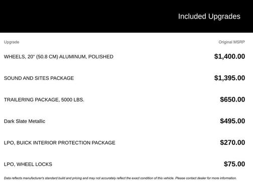 2020 Buick Enclave Essence