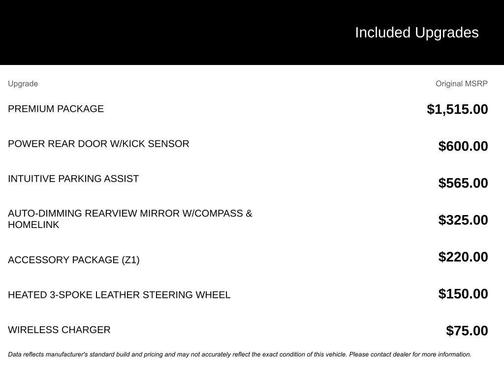 2022 Lexus UX 250h Base