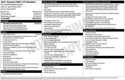 2021 Genesis GV80 2.5T